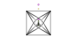 Illusion