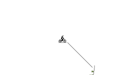jumps lvl. 4