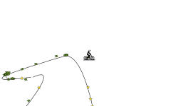 do nothing glitch
