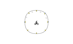 Loop Test