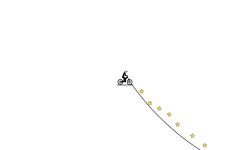 Easy Mode