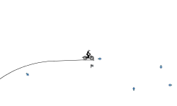 BMXicus