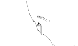 manual training