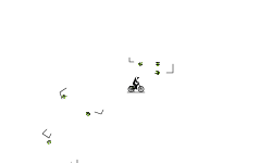 Glitchy Auto