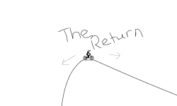 The Return