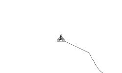 Downhill Challenge