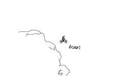 daily wheelie#2 cave