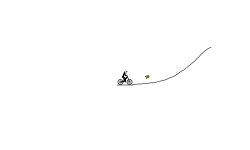 twisting land