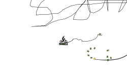 Auto mtb
