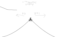 the question!!