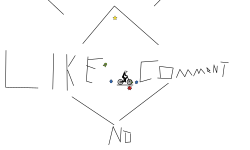 Amount Of Like's And Comments