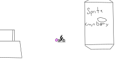 Sprite cranberry