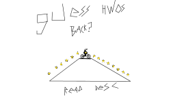 GUESS HWOS BACK? BACK AGAIN...
