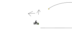 WEIRD GLITCH