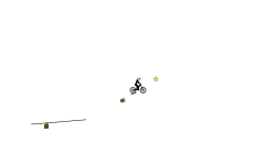 Short auto Read DESC please