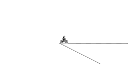 jumps and loops