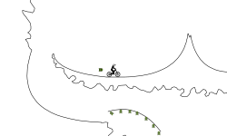 cave jumps with a line