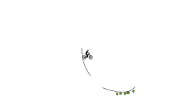 small auto weele