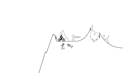 peak to peak