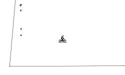 upside down  D+++)===========>