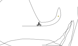 fastest