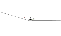 spot on jumps