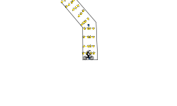 bmx funnel