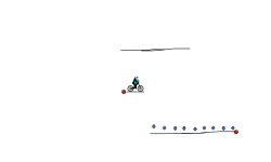 gravity