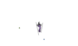 I wasted 2minutes your life
