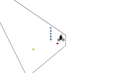 Short Heli Trials