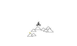 cloud rider