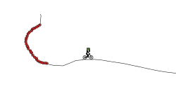 Truck point