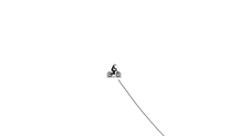 Hard track