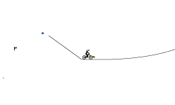long auto