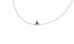 Just another track