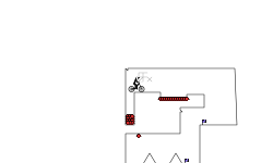 EZFX's Trial