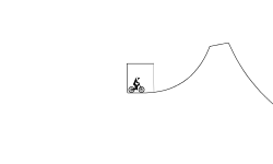 Slopestyle Jumps