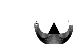 Complex Visions