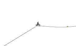 The Impaler Joyride