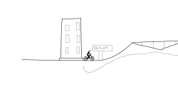 City limits 2