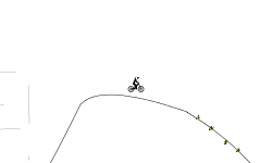 Roller Coaster
