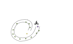THE LOOP