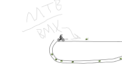 MTB, or BMX