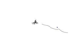 1st ^ left wheelie