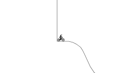 Jumps jumps jumps 2