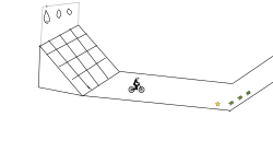 Just jumps