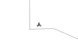 Best tricks win