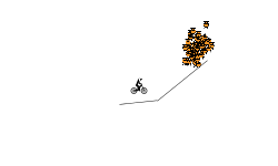 pilot skillz