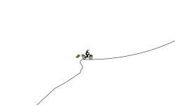 mini ride