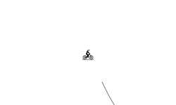 Easy Jumps